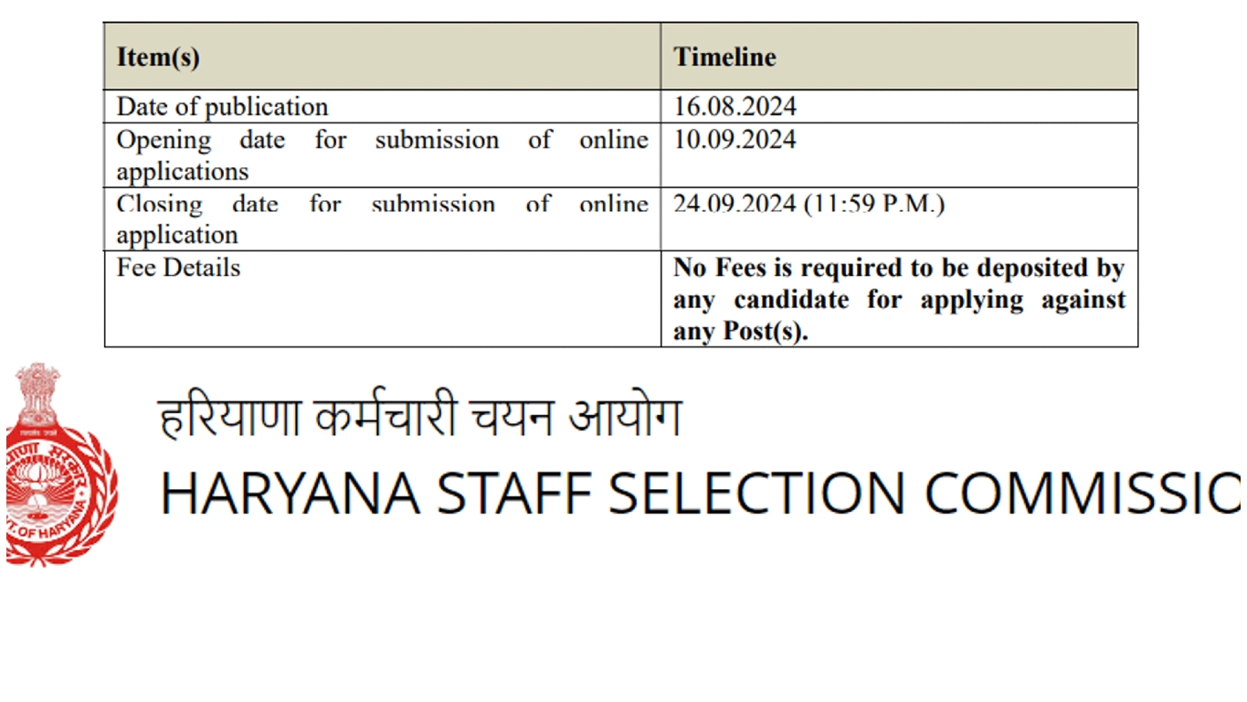 Haryana Police Constable Vacancy